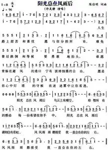 阳光总在风雨后的歌曲简谱
