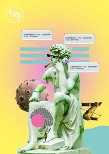 蒸汽波风格海报作品
