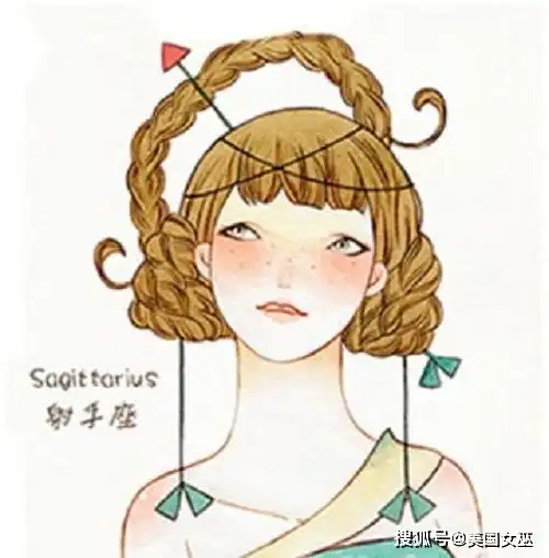 这3个星座女,天生好命,能嫁得如意郎君
