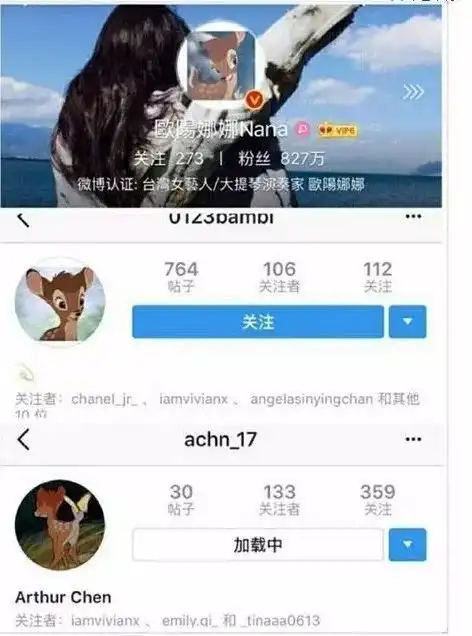 情侣头像,手动比心,现在又否认欧阳娜娜这是要自导自演拆cp
