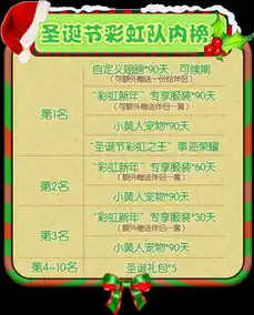 推理学院圣诞节和情侣一起大闹新年
