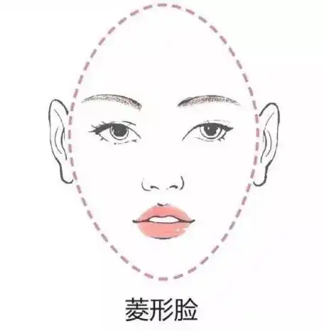 眉毛美貌不会画眉毛,你永远不知道你自己有多漂亮
