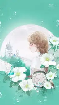 壁纸控进来吧,发狗粮了
