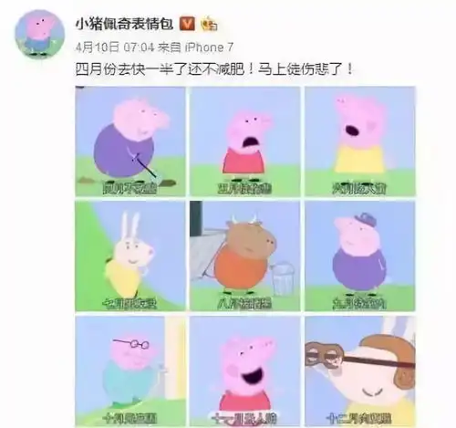 啥是佩奇一夜爆红,连王思聪韩寒都点赞一年吸金70亿,佩奇走红套路曝光
