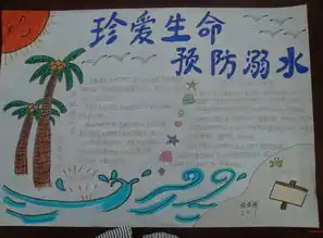 防溺水手抄报

