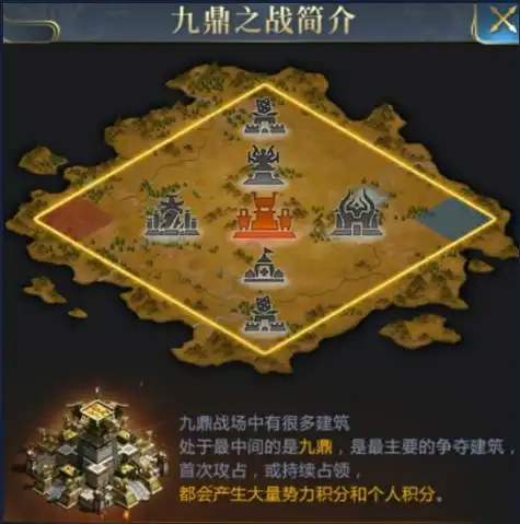 乱世王者九鼎精英赛8强即将开战做好战前准备才能争胜利

