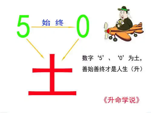 周易基础知识入门易学大师颜廷利谈易经与人生哲理
