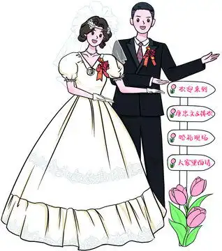 婚礼卡通手绘人像人型立牌迎宾牌
