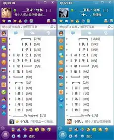 qq情侣分组帮忙制作一下我有图案
