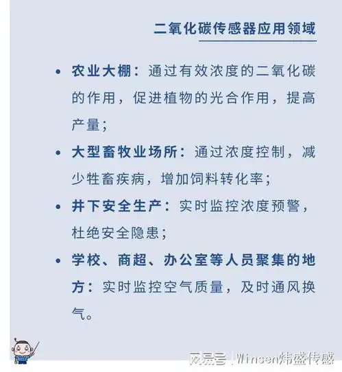 实时监测二氧化碳浓度,二氧化碳传感器护你周全
