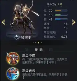 乱世王者各兵种站位详解学会了就懂该如何打造合适的军队
