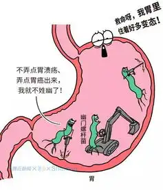 一半中国人感染了幽门螺杆菌,只是你不知道

