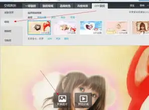 qq空间黄钻5了为什么diy动画照片换不了
