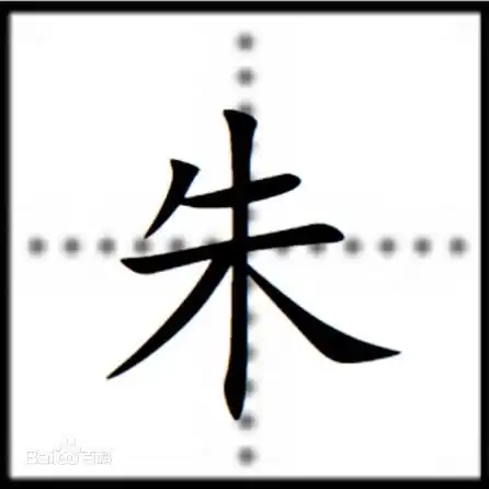朱姓的小孩子,取个什么名字好呢
