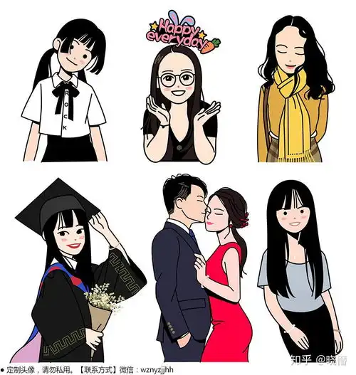 什么网站或者软件可以制作自己头像的漫画版本素描神马的都可以
