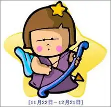 9月15日运势射手座9月15日天蝎万事俱备
