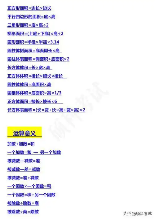 小升初数学公式定律知识点复习归纳,很全面,收藏好
