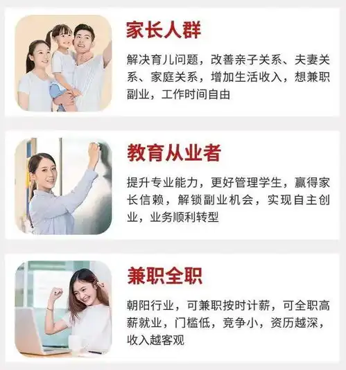 拿下家庭教育证书,帮你轻松解决孩子叛逆还能提高薪资收入
