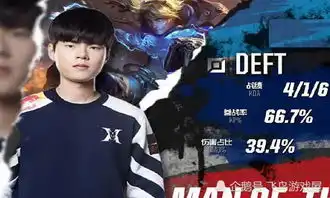 洲际赛lpl杀手deft全胜回国,坦言uzi是了不起的选手
