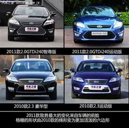 加速油耗给力抢先测试致胜2.0gtdi240