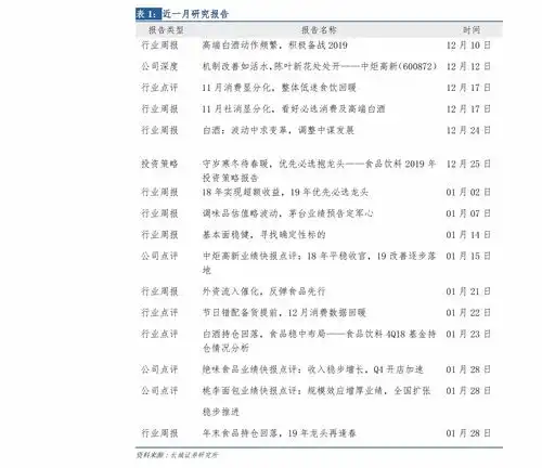 宝格丽戒指图片及价格70个今日最新价格表
