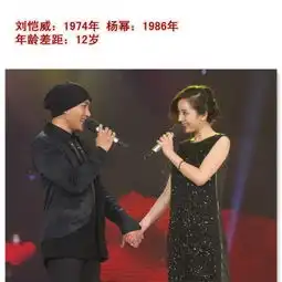 杨幂刘恺威陈晓赵丽颖七夕盘点明星情侣恩爱照
