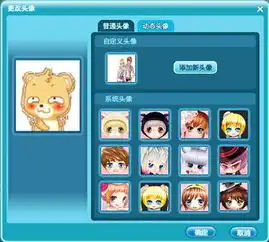 炫舞怎么弄动态头像
