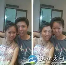 夫妻换脸验证喜感无限恶搞十足受网友追捧跟风
