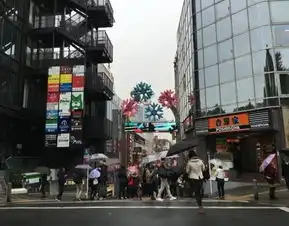 2019竹下通门票,东京竹下通游玩攻略,竹下通游览攻略路线地址门票价格
