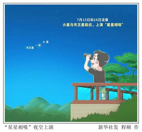 图表漫画星空有约星星相吸夜空上演
