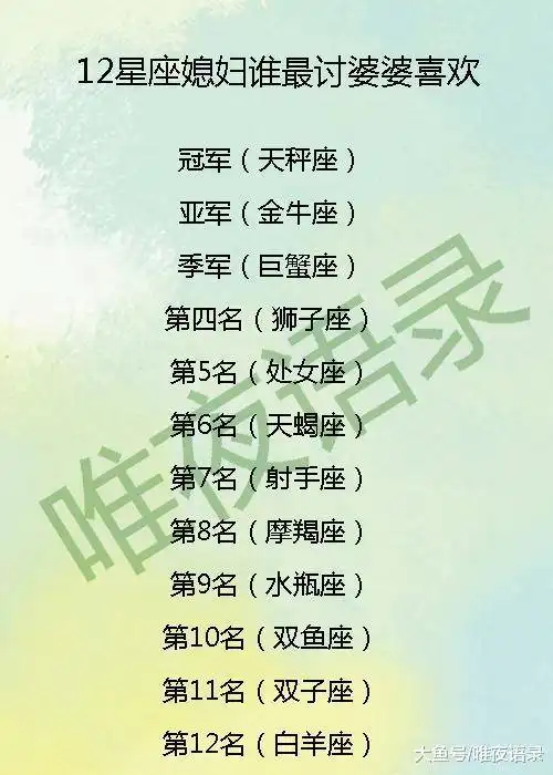 最适合当爱情军师的星座,有你吗十二星座媳妇谁最讨婆婆喜欢
