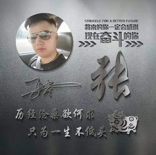 你的微信头像该换新了,45张新款高端姓氏头像送你,拿走不客气
