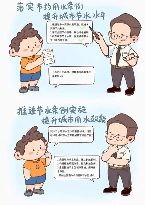 全国城市节约用水宣传周,跟小胖哥学习如何成为节水小行家
