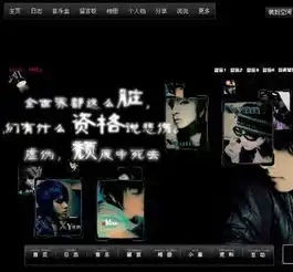 qq空间flash模块装扮上的导航怎么用
