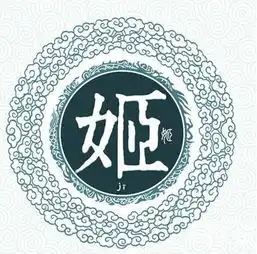 中国上古八大姓氏看看你出自哪一姓

