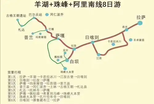 去西藏旅游自驾游川藏线多条线路带图攻略
