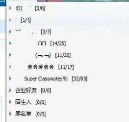 求做个差不多的情侣qq分组
