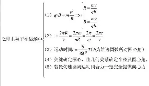高中物理公式总结最新
