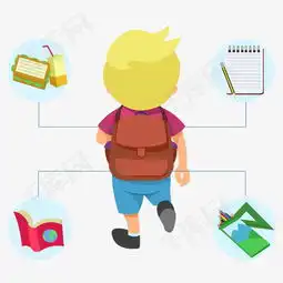 背书包的小孩素材图片免费下载高清装饰图案png千库网图片编号3218943
