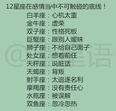 12星座在感情当中不可触碰的底线12星座情侣租房谁会aa
