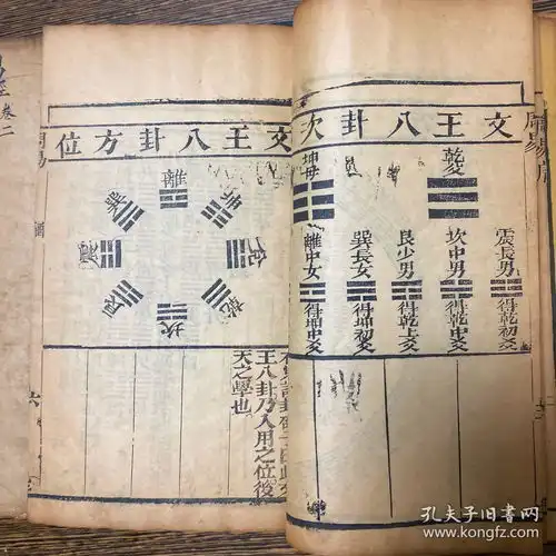 清精刻本成文信奎壁易经四册一套全,原函原装,品佳
