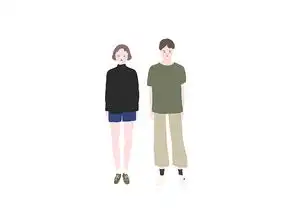 dressuplittlegirls女孩幼稚可笑穿搭小动画ootd
