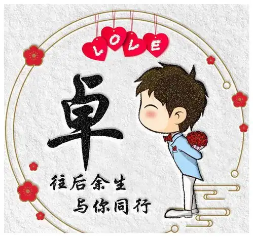 微信头像是时候换换啦26个姓氏,热门卡通情侣头像,男女皆适用
