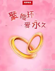 市场这波情人节营销,网易完胜杜蕾斯,盘点情人节借势营销

