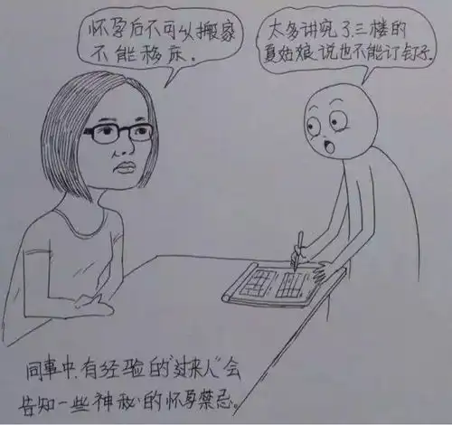 从怀孕到生产的所有细节,每对男女都会经历的时刻
