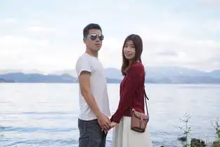 云南游记