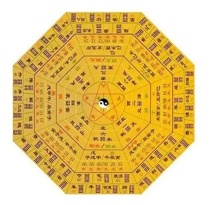 宁可信其有,不可信其无厂房风水
