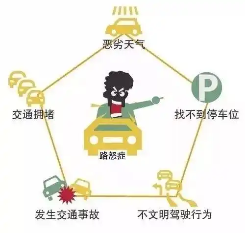见过没佛系司机都是这样开车滴
