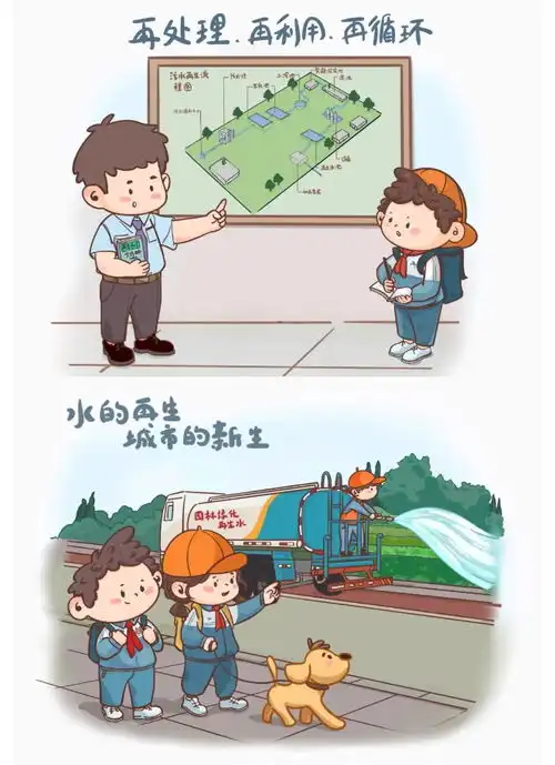 全国城市节约用水宣传周,跟小胖哥学习如何成为节水小行家
