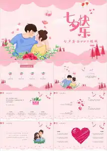 粉色甜蜜卡通风七夕情人节告白ppt模板下载24页卡通熊猫办公
